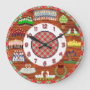 Pesquisar por perdiz pósteres pôsteres Feriado