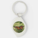 Pesquisar por caráter chaveiros Natureza