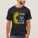 Pesquisar por 7 camisetas Meninas