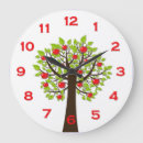 Pesquisar por maçã vermelha relogios de parede Moderno