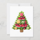 Pesquisar por christmas tree cartoes postais Festivo