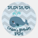 Pesquisar por baleia azul adesivos Aniversário