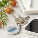 Pesquisar por aço chaveiros Moderno