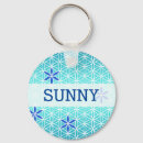 Pesquisar por flor vida chaveiros Blume des lebens