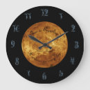 Pesquisar por venus relogios de parede Astronomia
