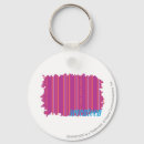 Pesquisar por finos chaveiros Roxo