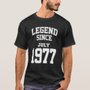 Pesquisar por july camisetas Legend