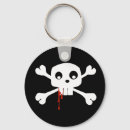 Pesquisar por jolly chaveiros Geleia