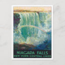 Pesquisar por niagara falls cartoes postais Saudações de