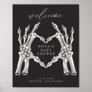 Pesquisar por esqueletal pôsteres Mãos esqueletais