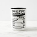 Pesquisar por especializado canecas Engraçado