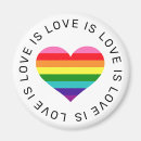 Pesquisar por comunidade gay imas Amor é amor