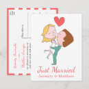 Pesquisar por desenho do beijo convites Ilustração