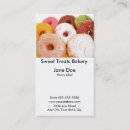 Pesquisar por deleites cartao de visita Doce