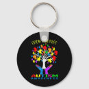 Pesquisar por puzzle chaveiros Awareness