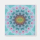 Pesquisar por metafísico imas Mandala