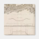 Pesquisar por bacalhau imas Mapa