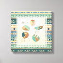 Pesquisar por geo impressão de canvas Boho