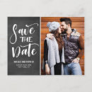 Pesquisar por controle convites Salvar a data