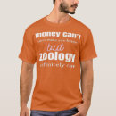 Pesquisar por civilization camisetas Sociologist