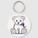 Pesquisar por cumprimento do urso polar Inverno