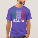 Pesquisar por pasta da bandeira Massa