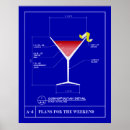 Pesquisar por vodca pôsteres Cocktail