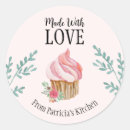 Pesquisar por cupcake adesivos Aquarela