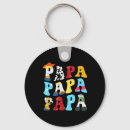 Pesquisar por pais m chaveiros Mãe