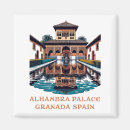 Pesquisar por malaga imas Andaluzia