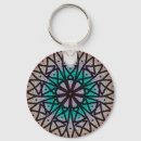 Pesquisar por mandalas chaveiros Qualquer pessoa