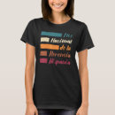 Pesquisar por meses camisetas Patrimônio