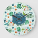 Pesquisar por dinossauro desenhos animados bebê crianças Pré histórico