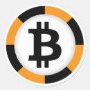 Pesquisar por eteu Litecina