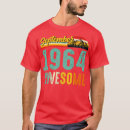 Pesquisar por bogo camisetas Cliente