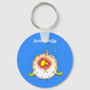 Pesquisar por espinhos chaveiros Qualquer pessoa