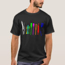 Pesquisar por cutelaria camisetas Colher