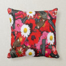 Pesquisar por flor do fogo Flores
