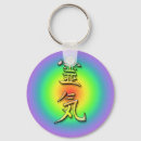 Pesquisar por reiki chaveiros Yoga