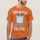 Pesquisar por funny chemistry camisetas Math