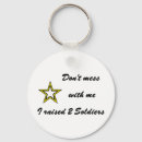 Pesquisar por soldados chaveiros Eua