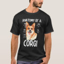 Pesquisar por cabeça anatomia camisetas Cão