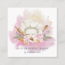 Pesquisar por chapéu padrao cartao de visita Customer