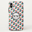 Pesquisar por eu sou áfrica iphone capas Qualquer pessoa