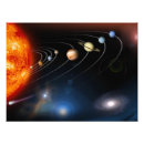 Pesquisar por planetário fotografia Anéis