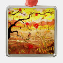 Pesquisar por árvore fruta ornamentos Pintura