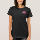 Pesquisar por tecendo camisetas Tecelada