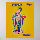 Pesquisar por viagem japão pôsteres Impressão