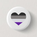 Pesquisar por asexual botons Cinza