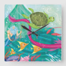 Pesquisar por polvo relogios de parede Submarino